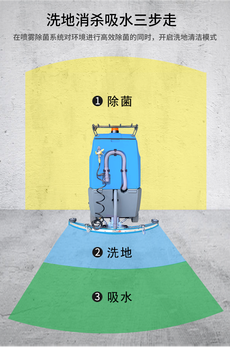 鼎潔盛世電動(dòng)駕駛洗地車(chē) DJ920HP55