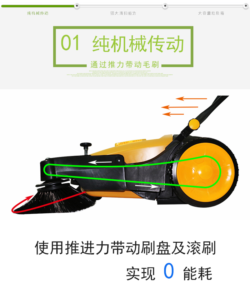 鼎潔盛世手推式掃地機 CD200A72